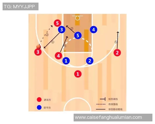 武汉篮球队反击战术解析：深度剖析球队的快速反击策略与执行力